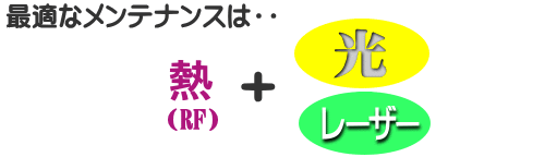  熱の追加に特化したメンテナンス イントラジェン を追加しました